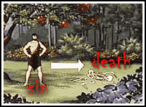 Sin and Death. Illustration copyrighted, Eden Communications.